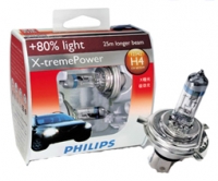 หลอดไฟรถยนต์ PHILIPS 2012