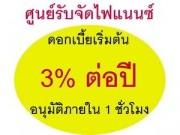 sk autoleasing รับจัดไฟแนนซ์ มีปัญหาประวัติการเงิน บ้าน,รถ,บัตรเครดิต จัดได้